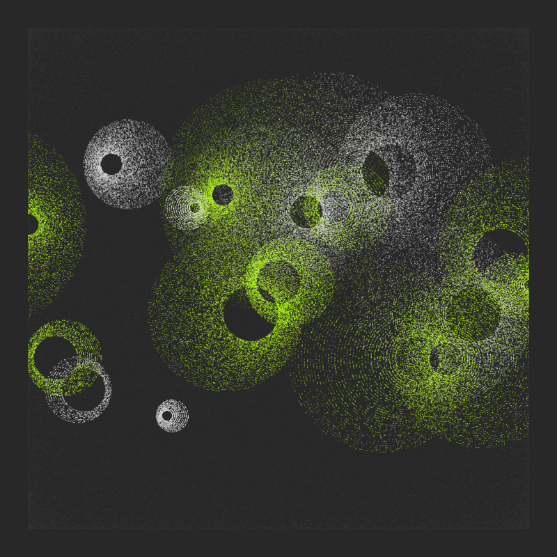 iterations #421