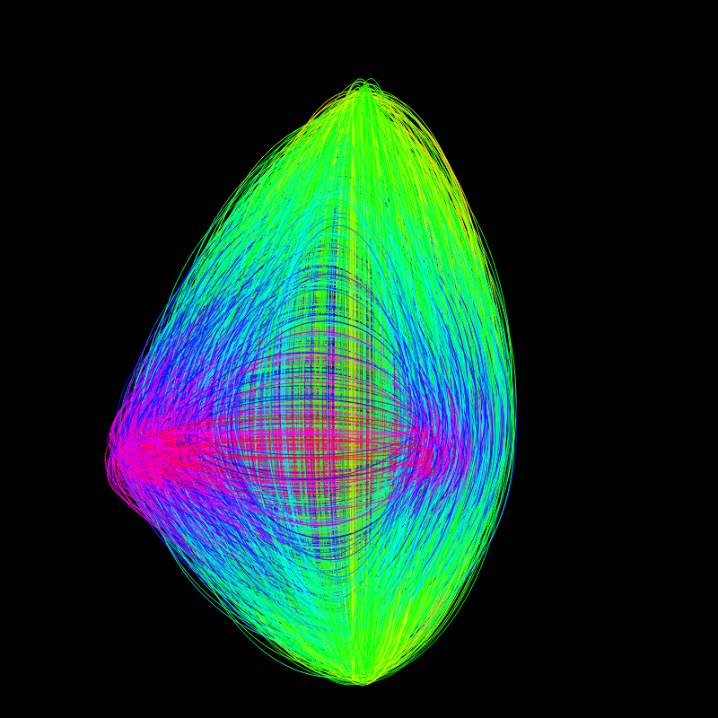 fx(ellipse) #41