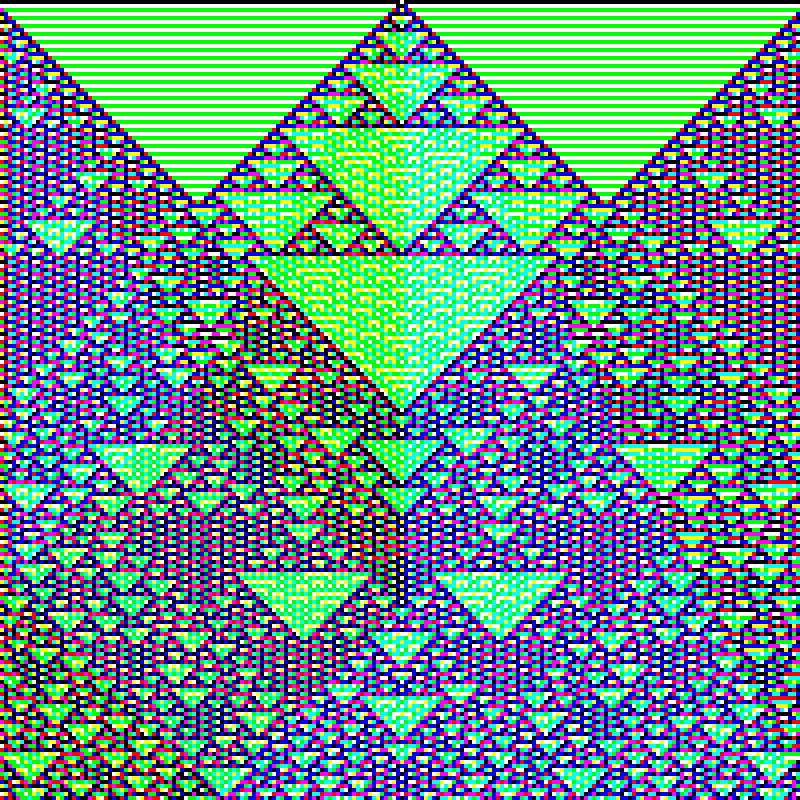 RGB Elementary Cellular Automaton #943