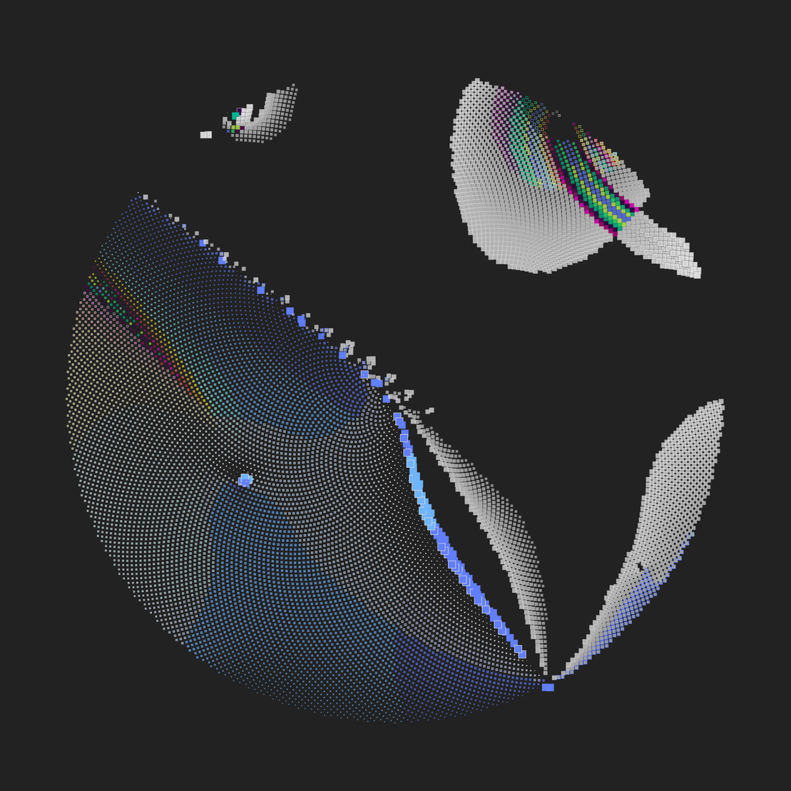 Still C #5864