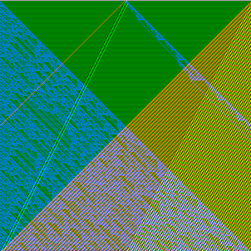 RGB Elementary Cellular Automaton #319