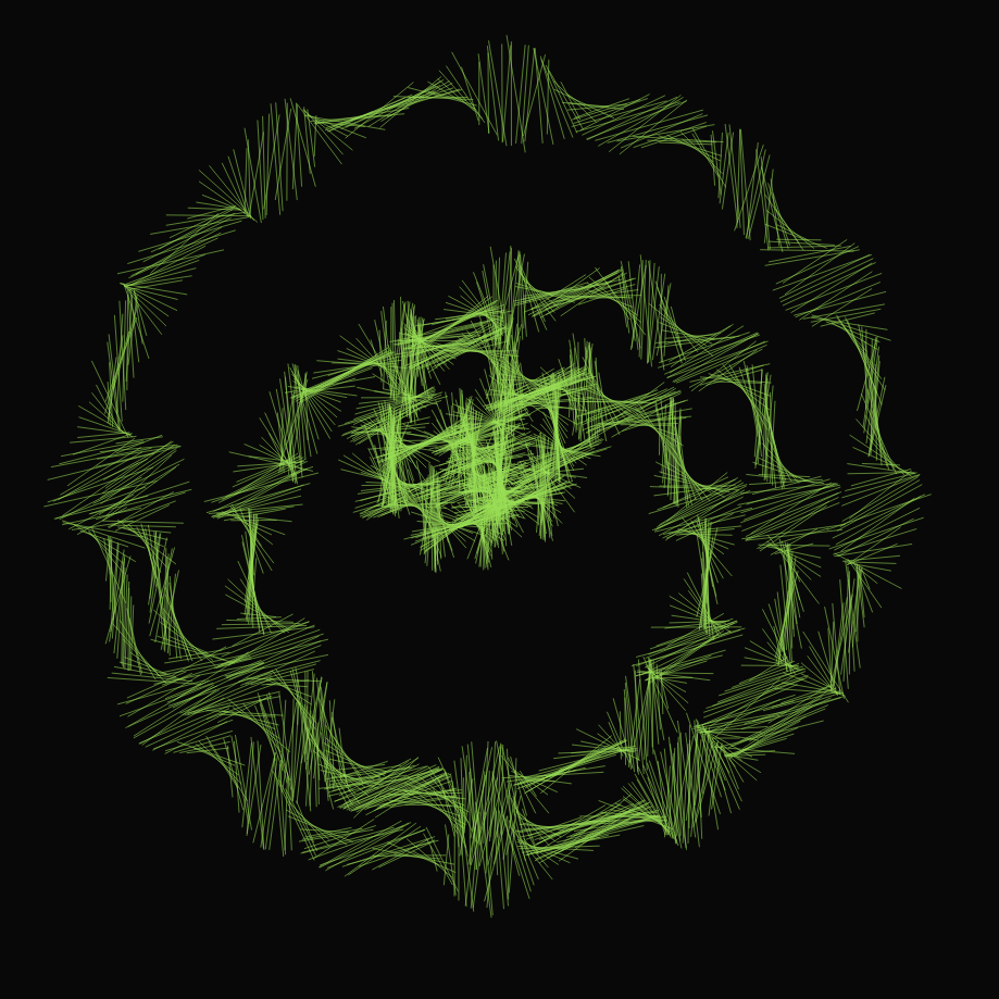 The Noise #12985