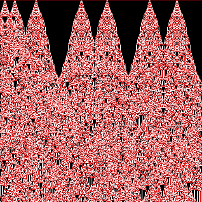 Totalistic Cellular Automata #263