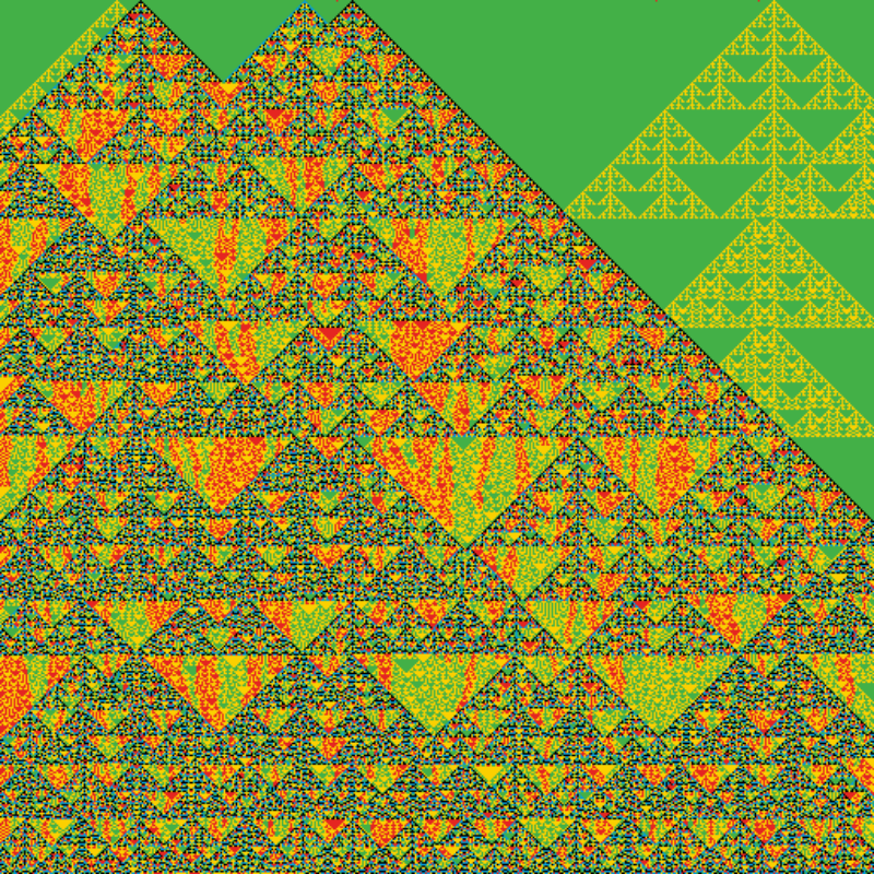 Totalistic Cellular Automata #138