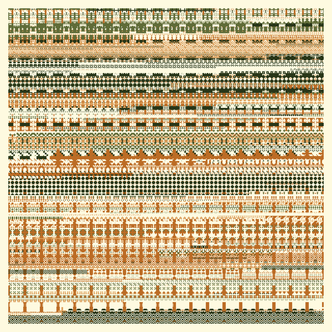 Pixel Management #1995