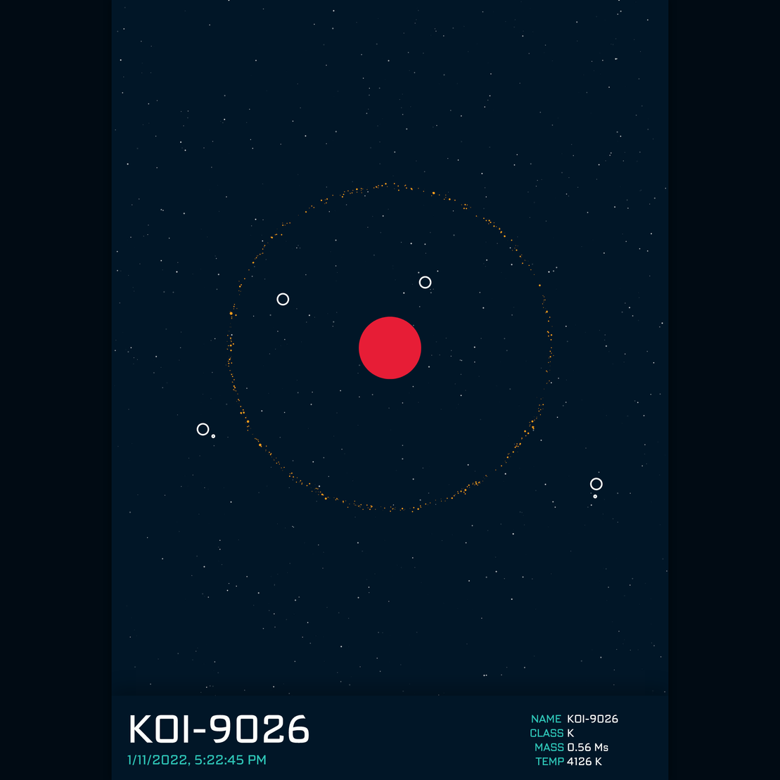 PLANETARY SYSTEM #86