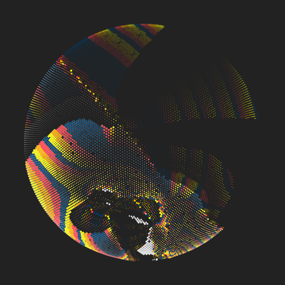 Still C #10114