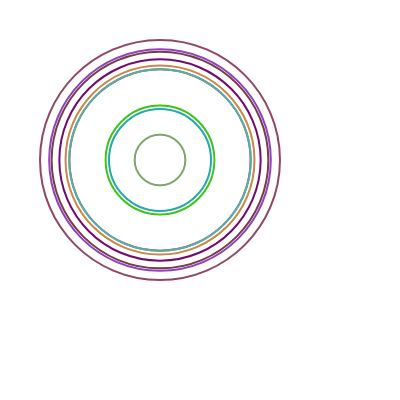 Concentric