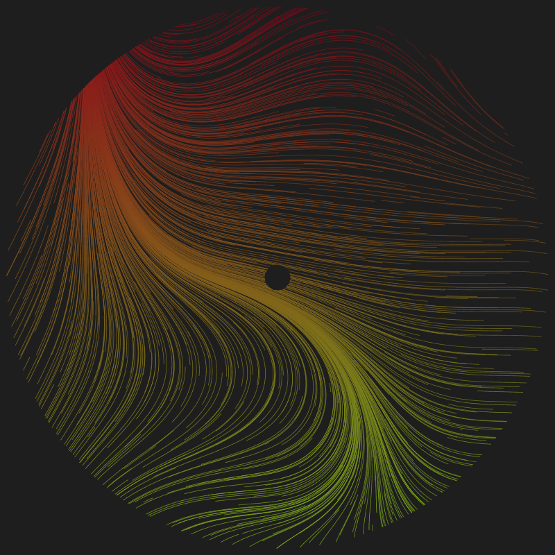 Magnetic Fields #11