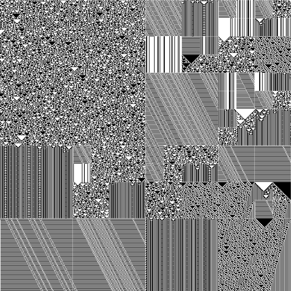 RULES (for Elementary Cellular Automata) #91