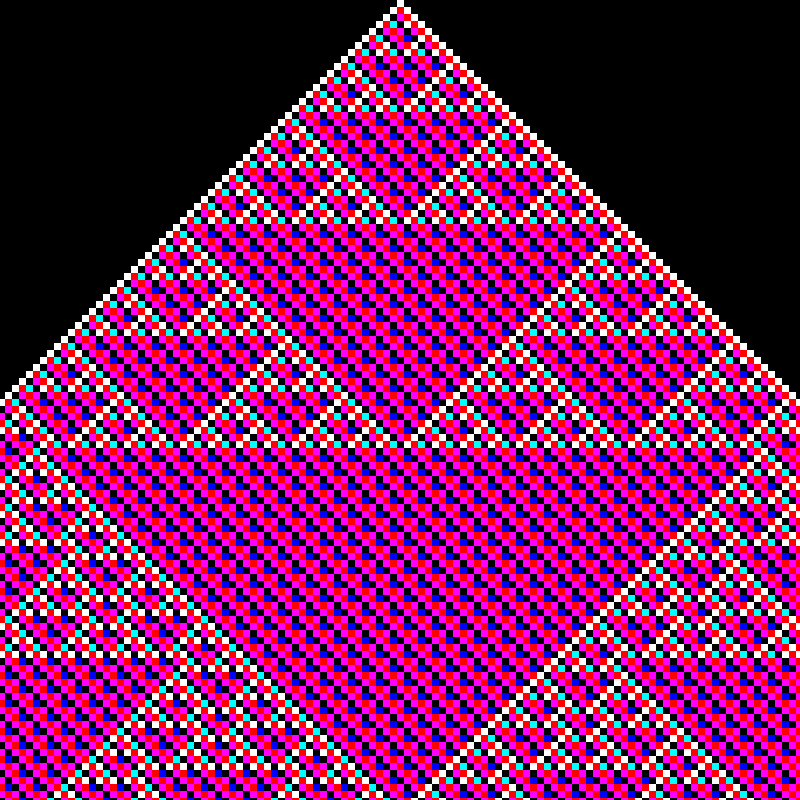 RGB Elementary Cellular Automaton #659