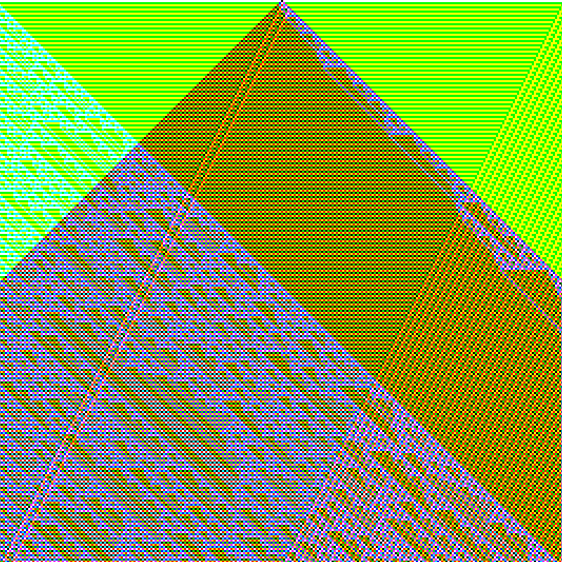 RGB Elementary Cellular Automaton #291