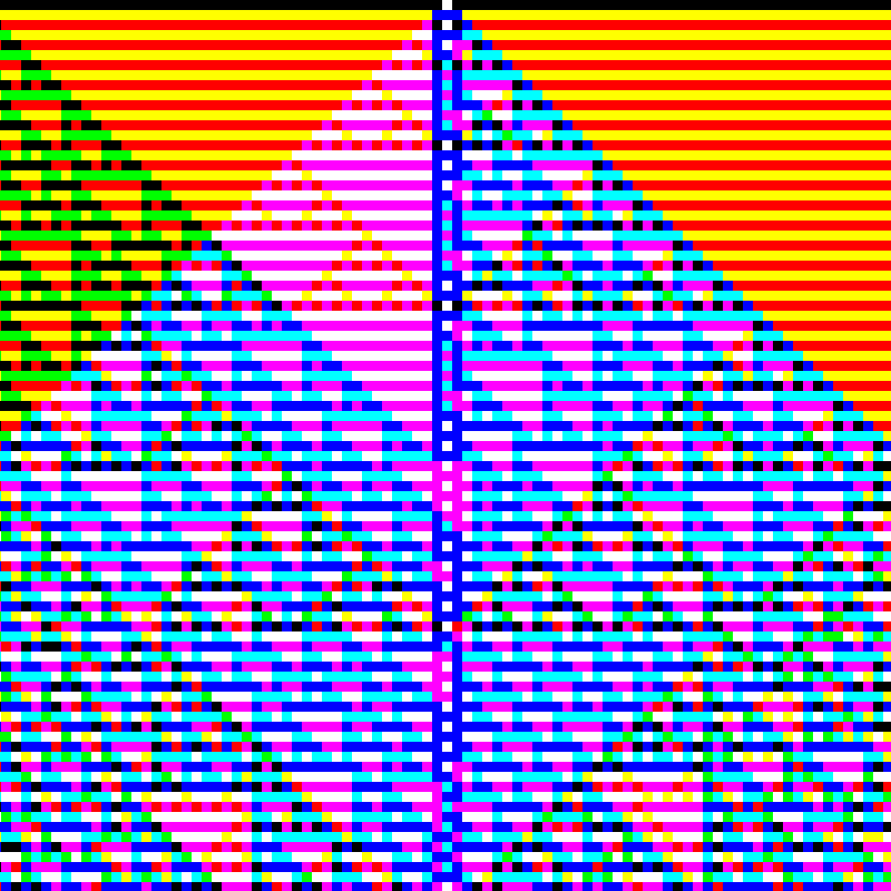 RGB Elementary Cellular Automaton #956