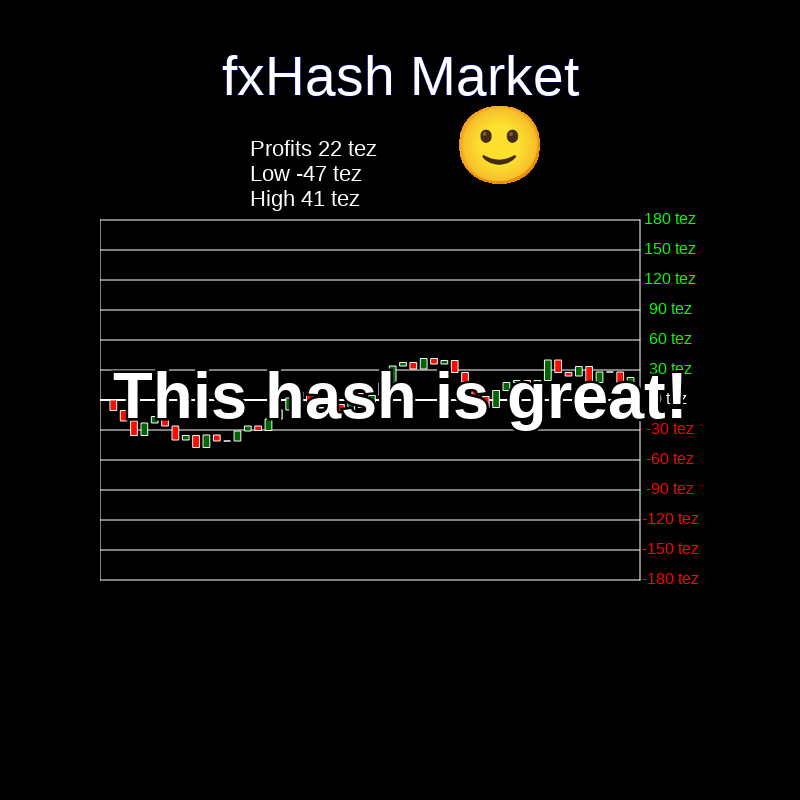 fxHash Market #9