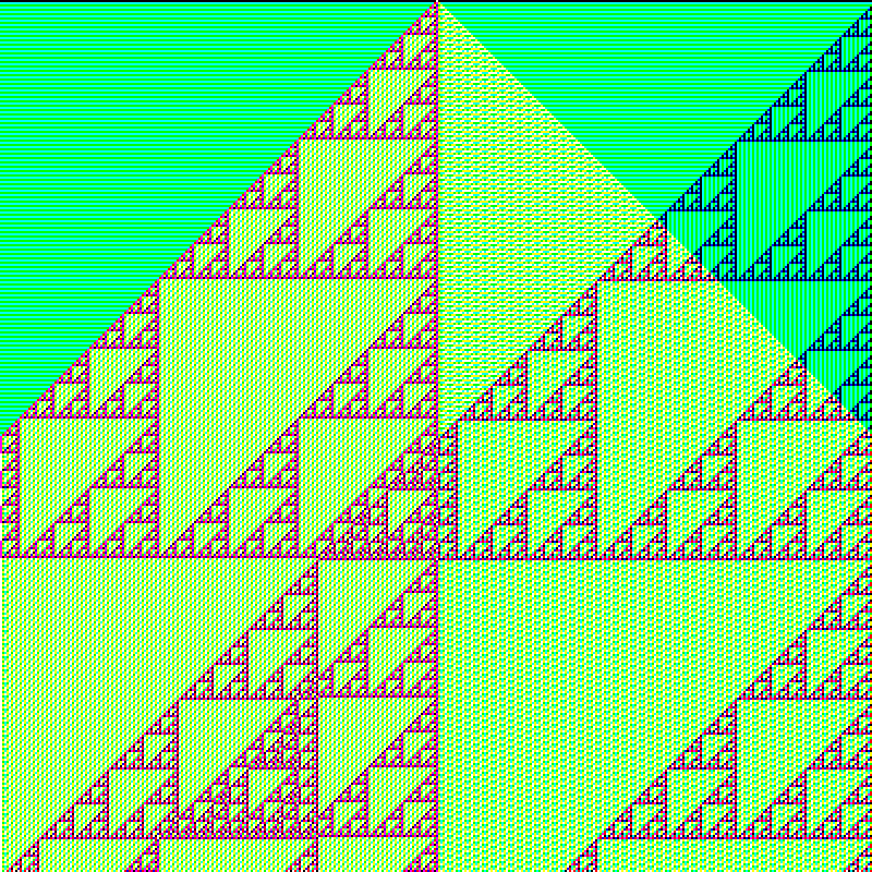 RGB Elementary Cellular Automaton #886