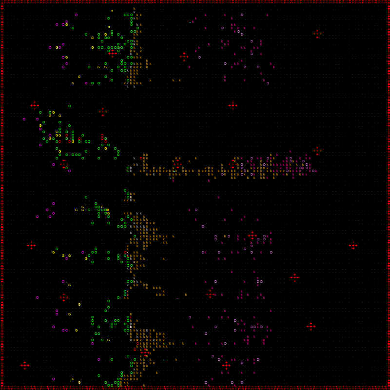 ascii battles 3 WAR #2