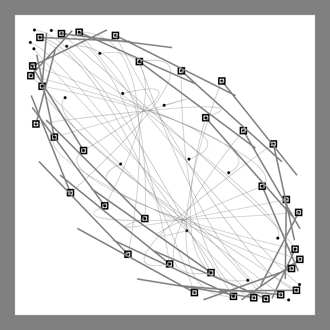 The Art of Mathematics #9