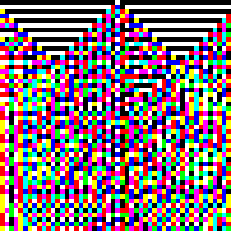 RGB Elementary Cellular Automaton #15