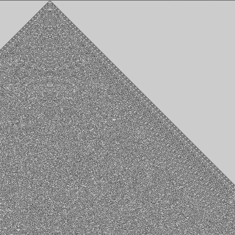 Totalistic Cellular Automata #203