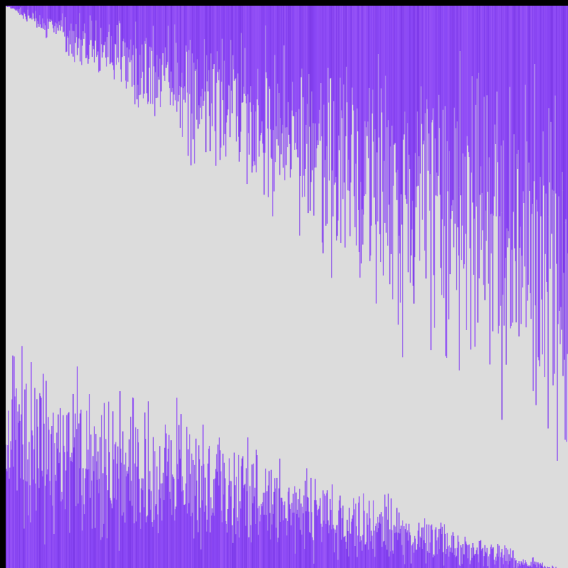 Perlin Slopes #1