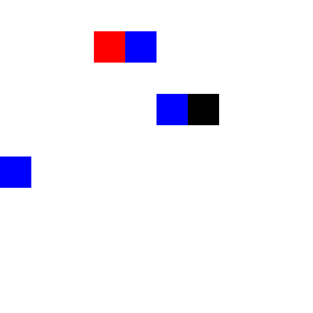 95% of These Pixels Are Totally Worthless #2