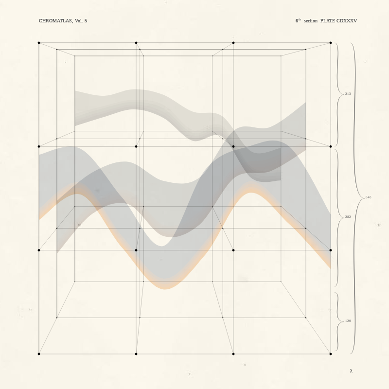 CHROMATLAS, Vol. 5 #19