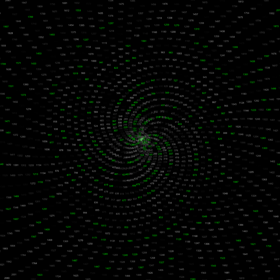 Polar Plot of Numbers #288