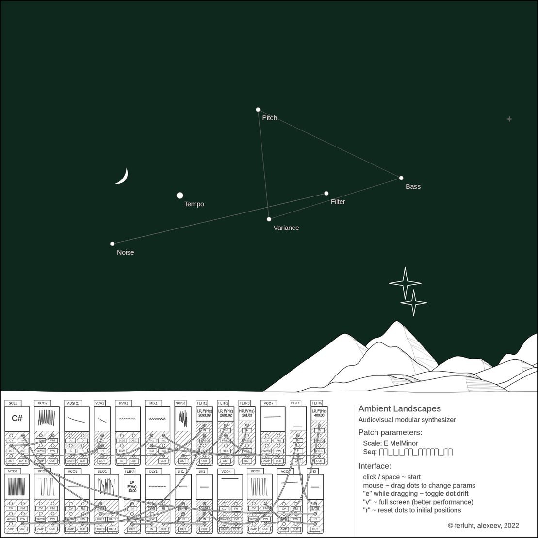 Ambient Landscapes synthesizer #82