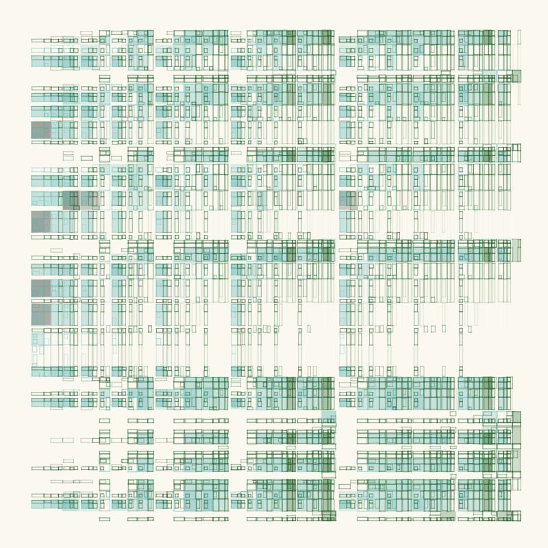 Subdivisions #132