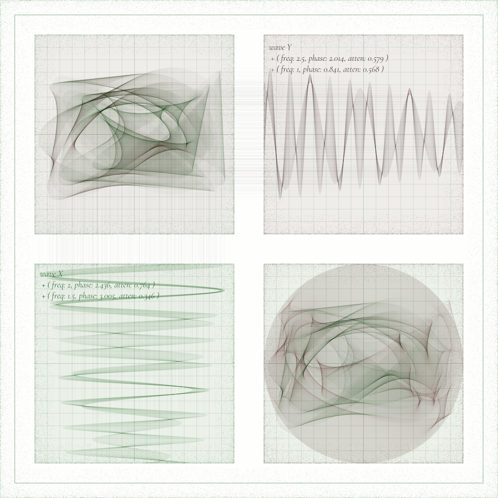 waveform-composition