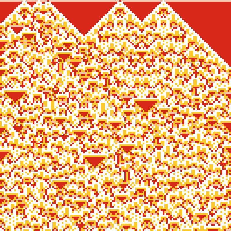 Totalistic Cellular Automata #394