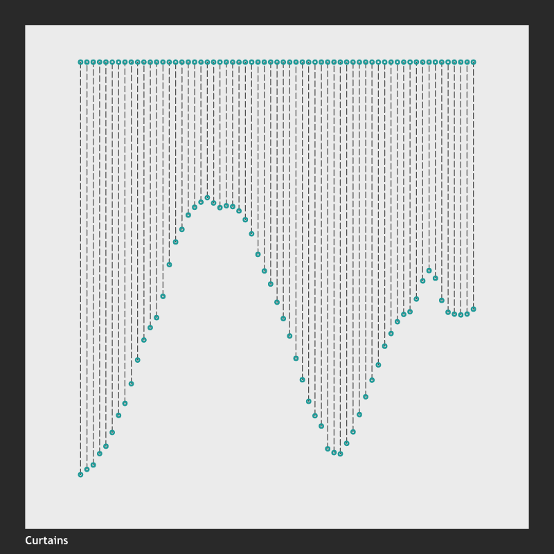 Curtains #10