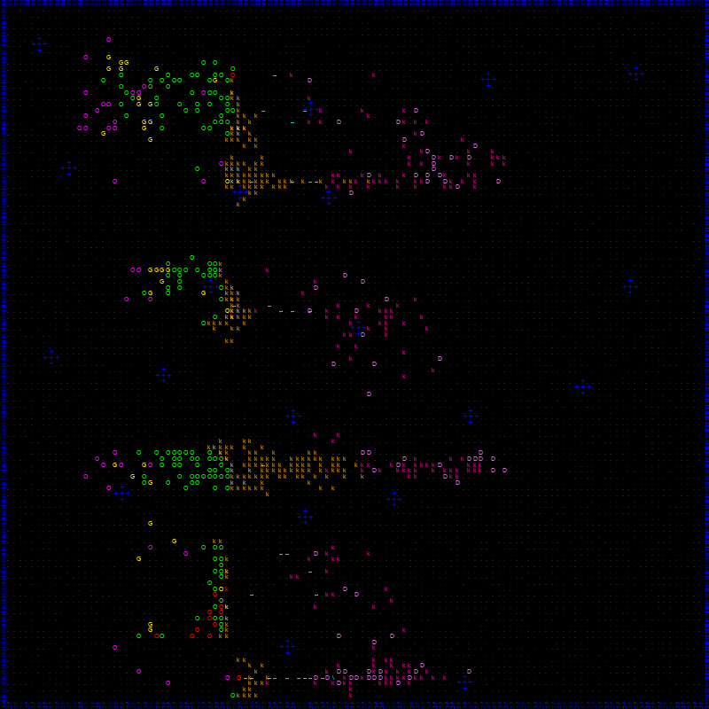 ascii battles 3 WAR #24