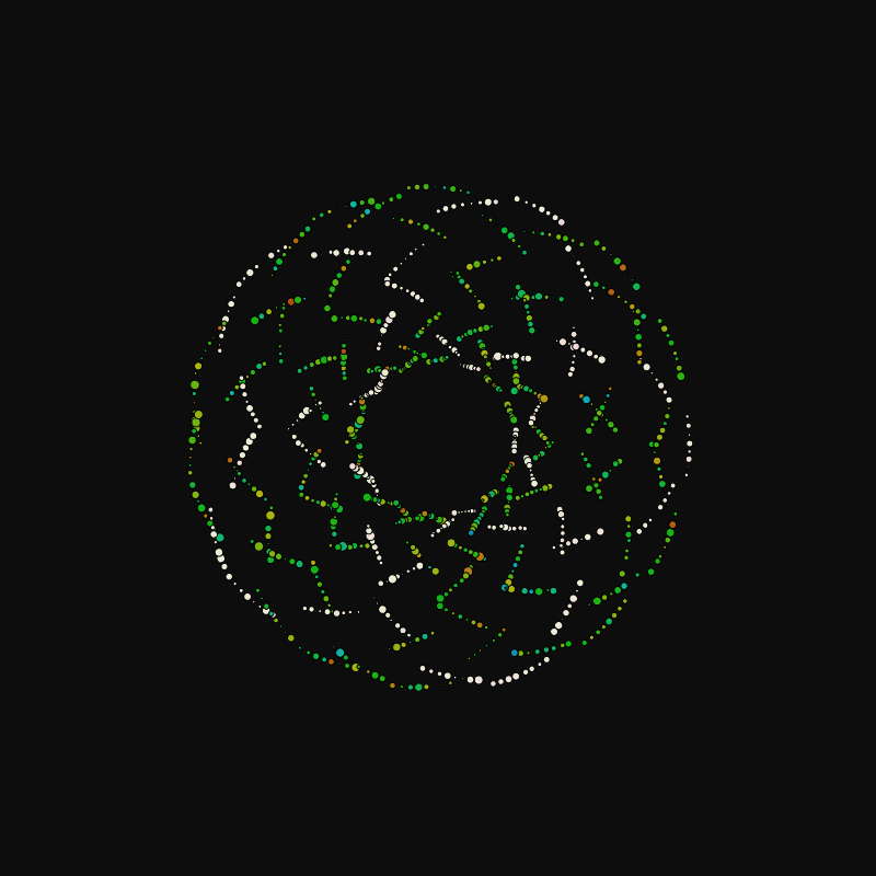 rotating particles #127