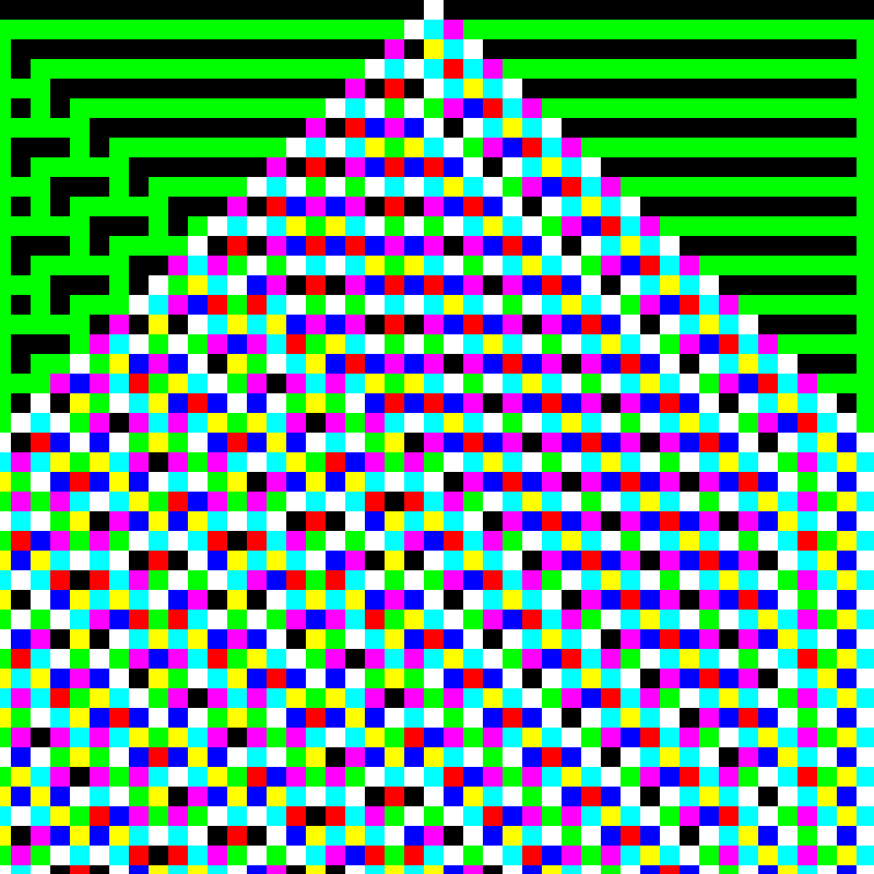 RGB Elementary Cellular Automaton #851