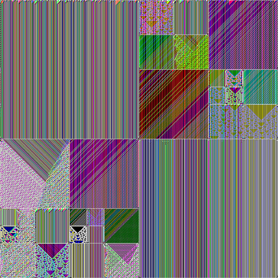 RULES (for Elementary Cellular Automata) #151