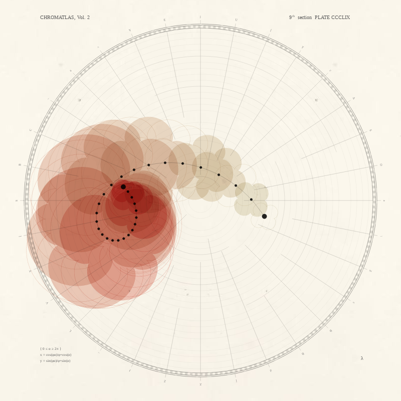 CHROMATLAS, Vol. 2 #104