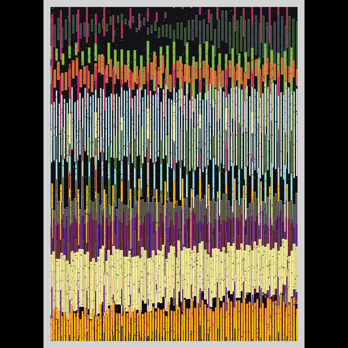 Soil Horizon #65