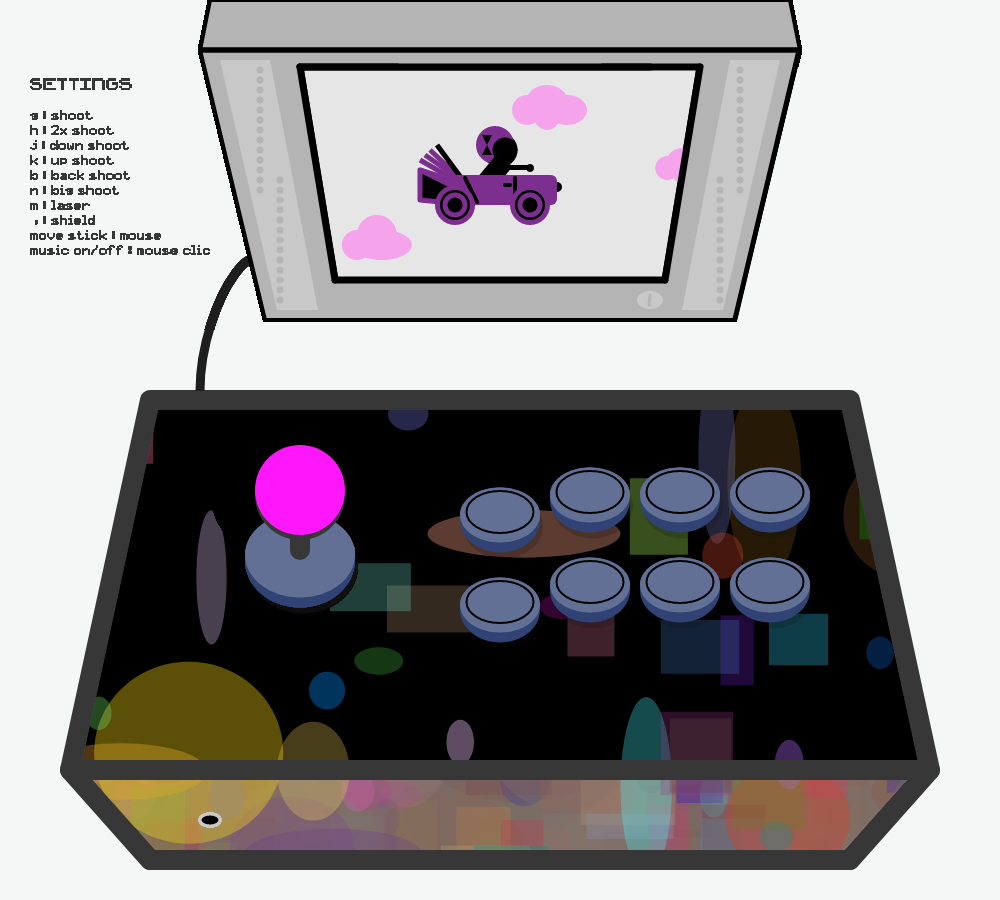 Arcade stick #9