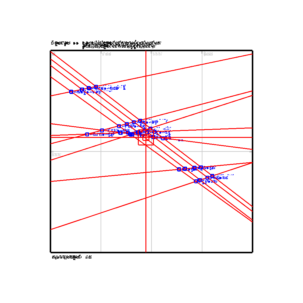 Glipsian Early Warning Collision Detection #46