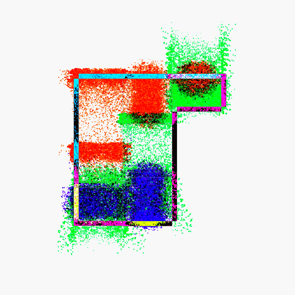 Nearly controlled diffusion #63