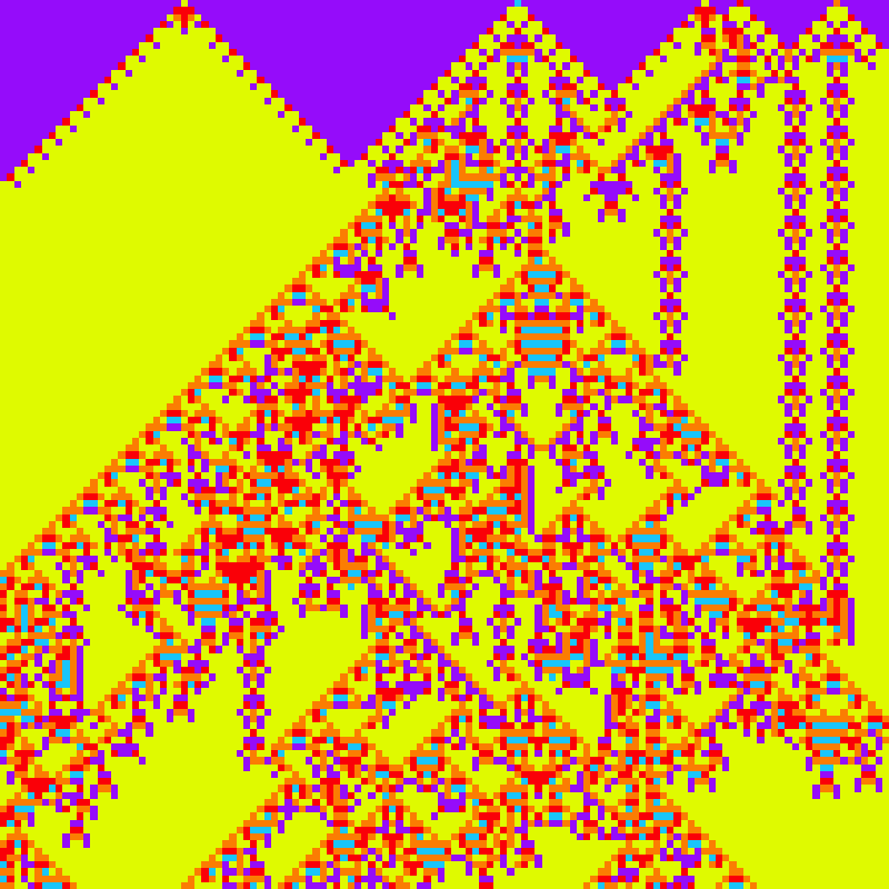 Totalistic Cellular Automata #109