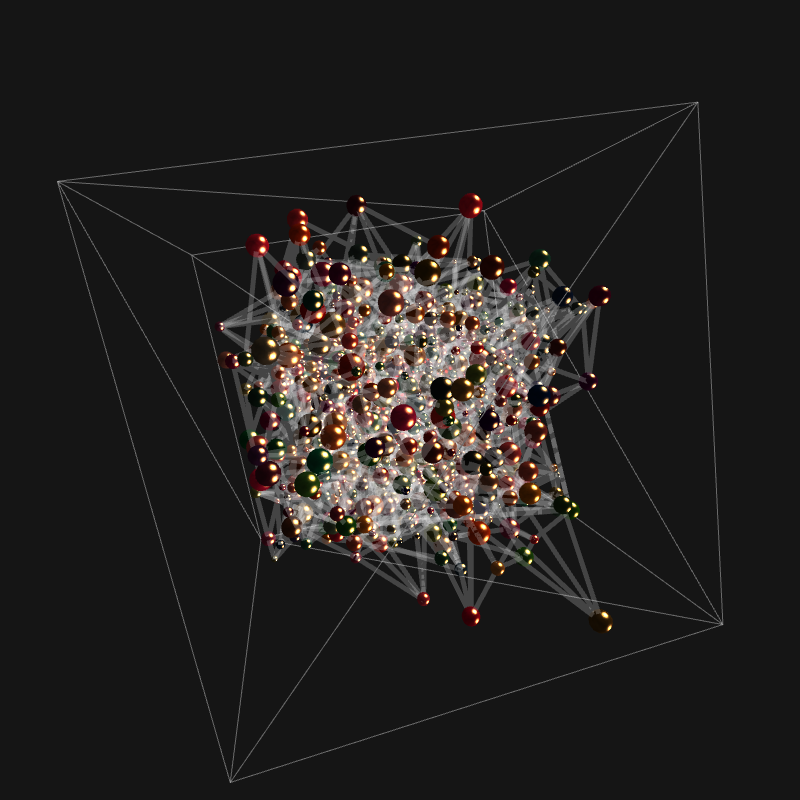 Inertial Packing 001 | Studies Series #84