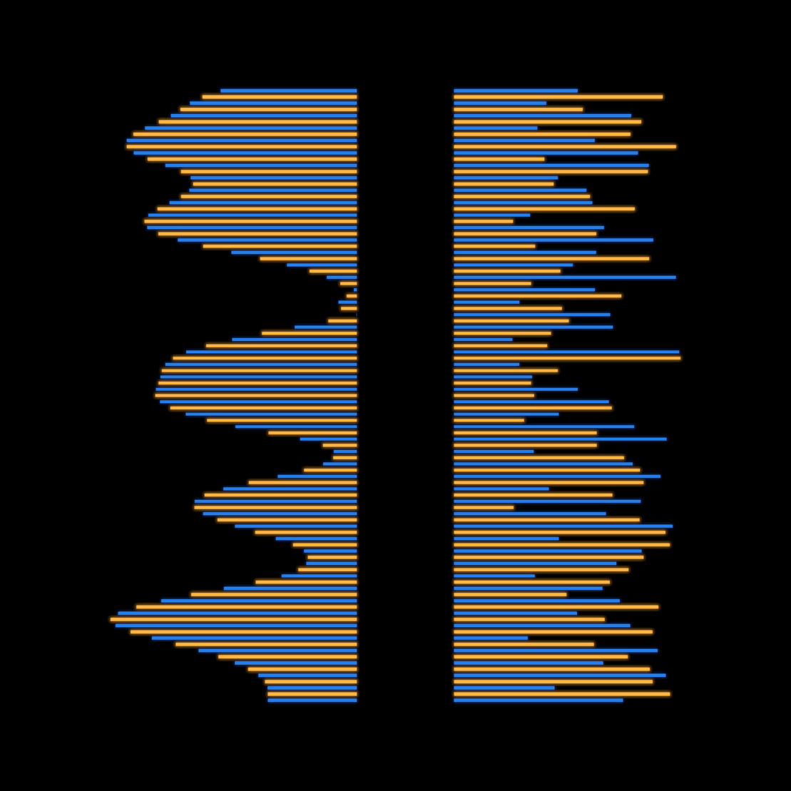 Poly surge #101