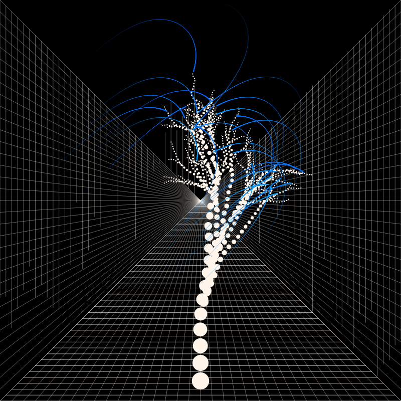 Decision Trees #29