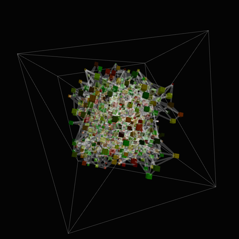 Inertial Packing 001 | Studies Series #31