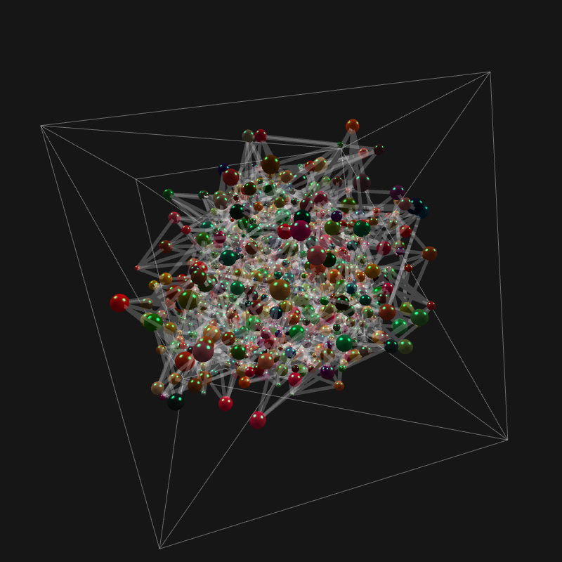 Inertial Packing 001 | Studies Series #242