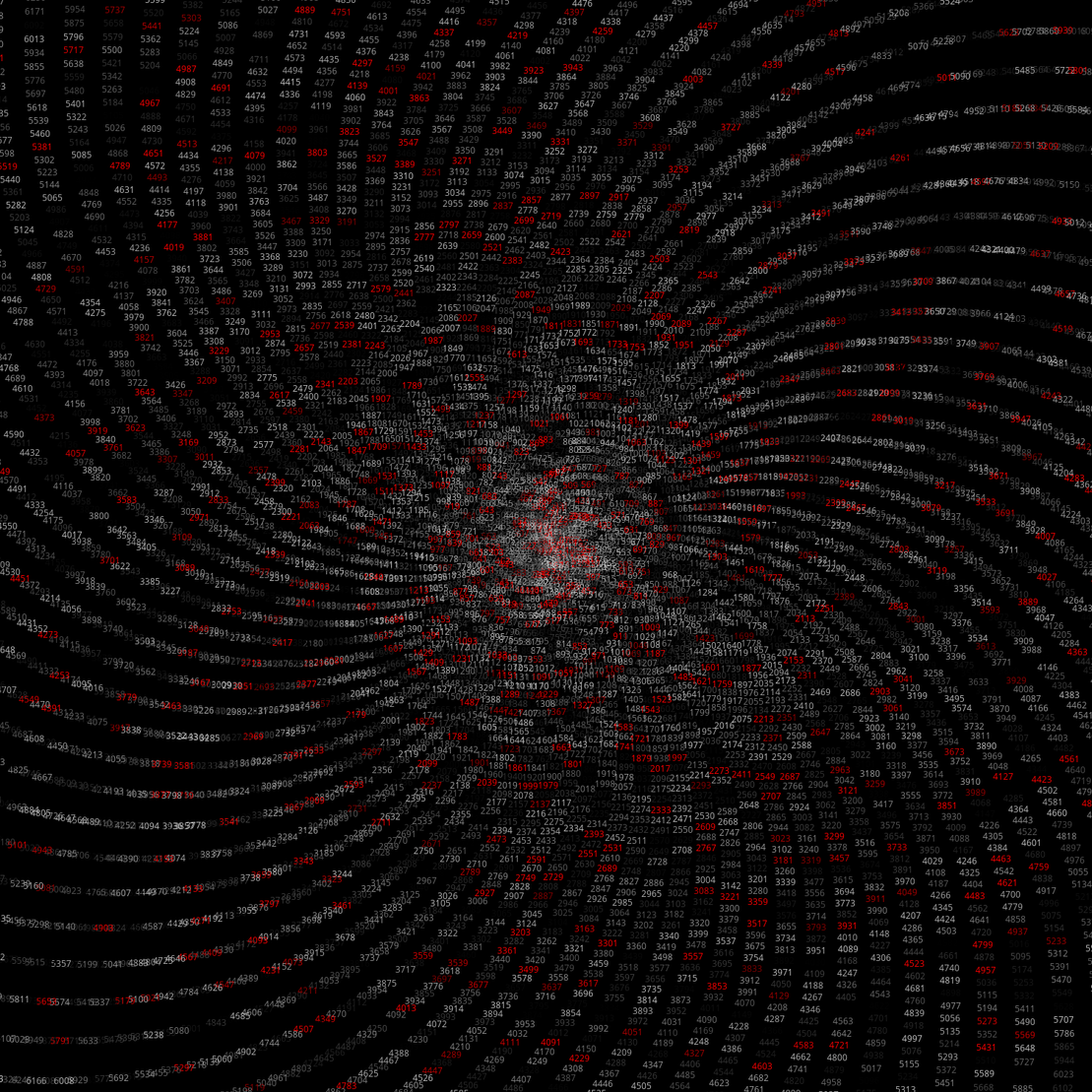 Polar Plot of Numbers #306