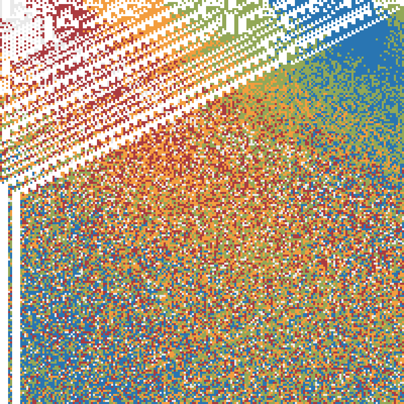 Colored Elementary Cellular Automaton #154