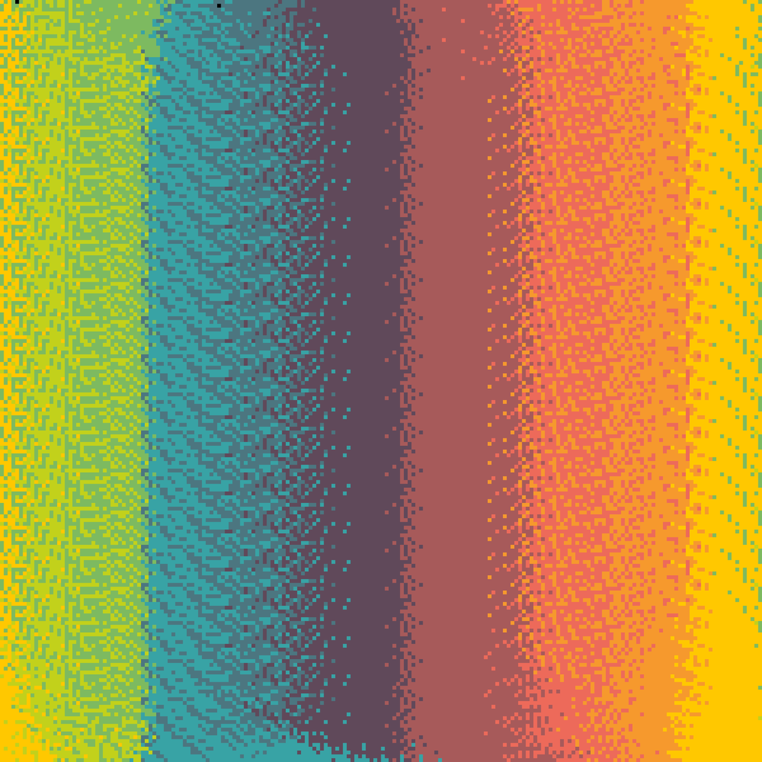 Dithered Gradients #155